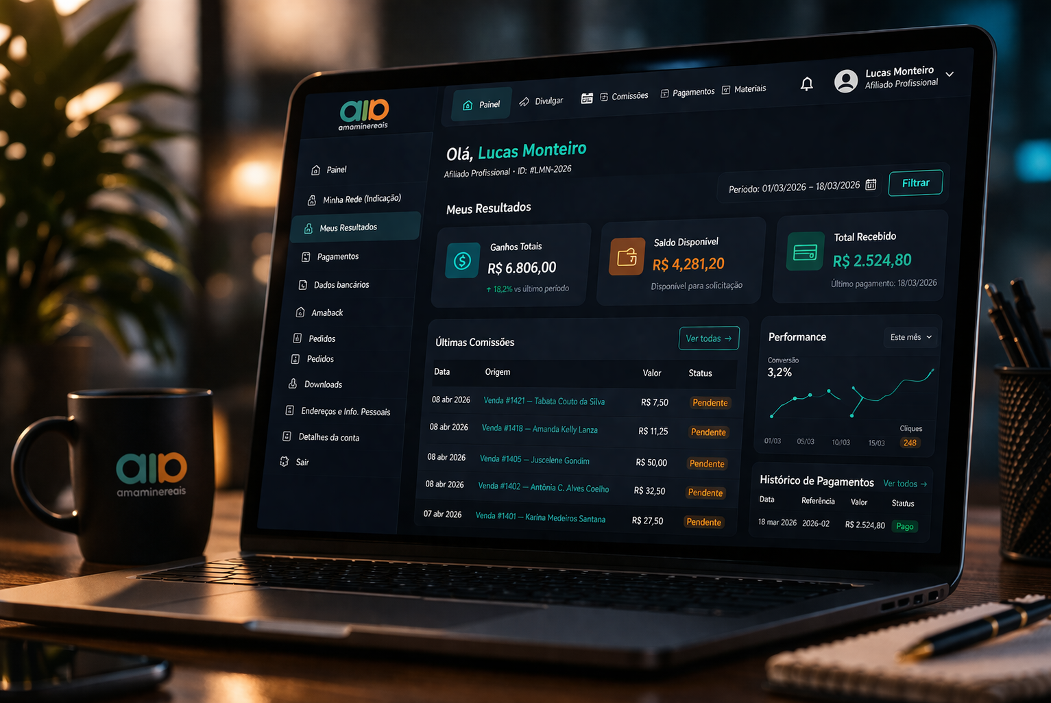 AI Support Dashboard